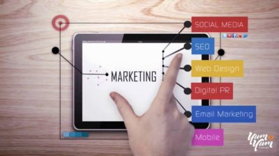 Best Promotional Video Examples and Video Promos