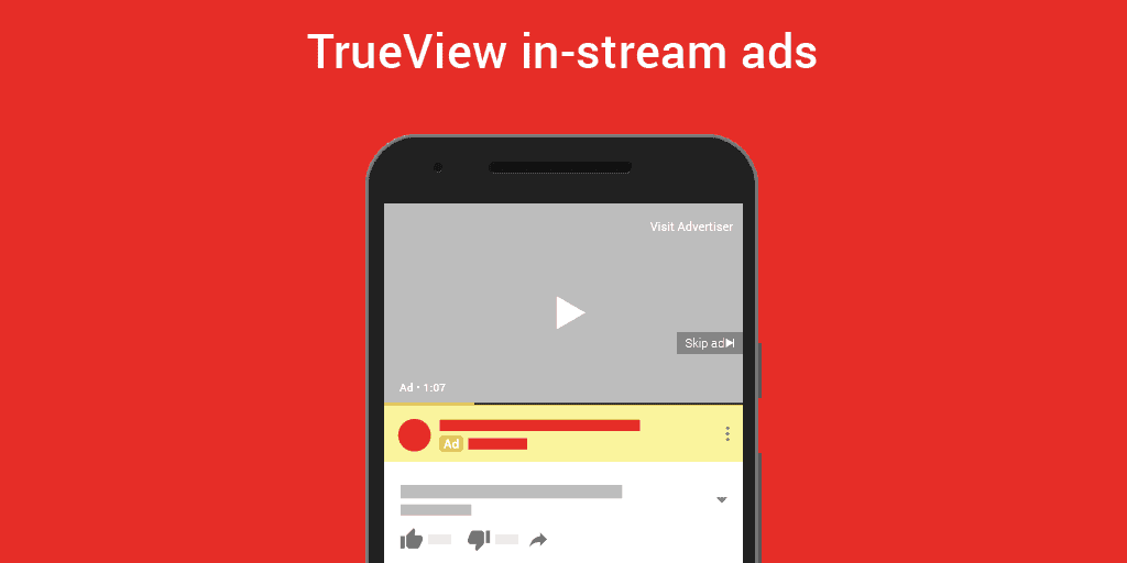 YouTube True View in stream ads