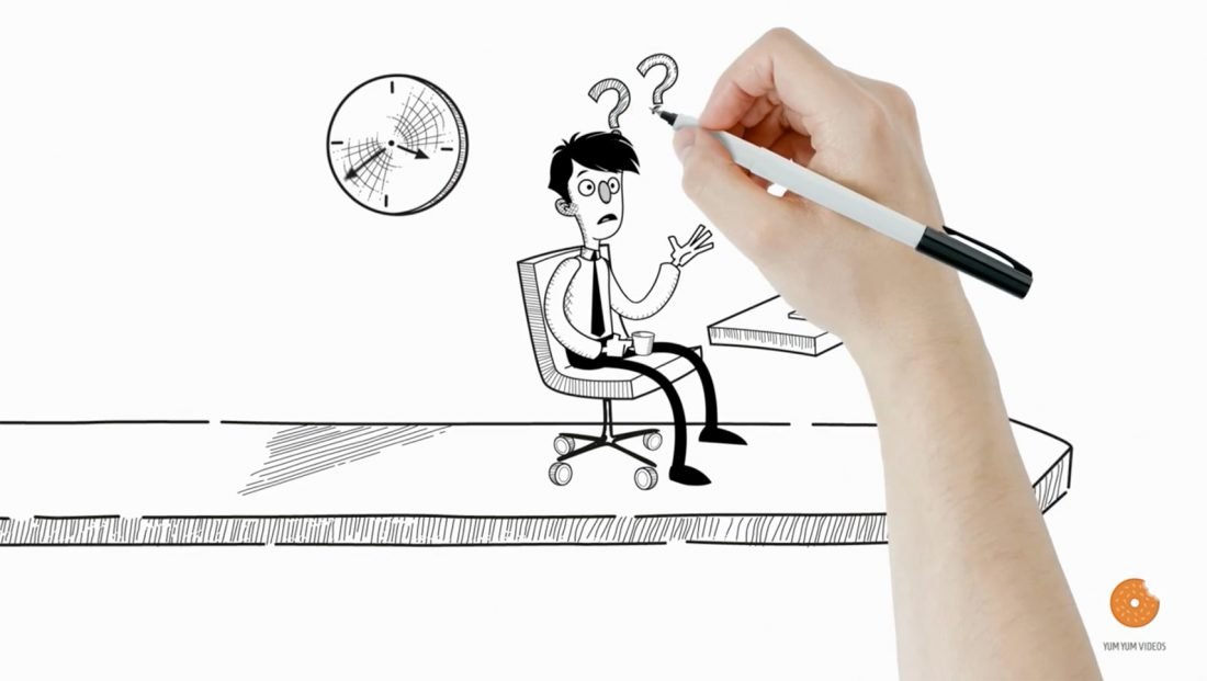 10 Best Doodle Video Examples for Business