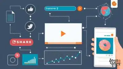 share explainer video