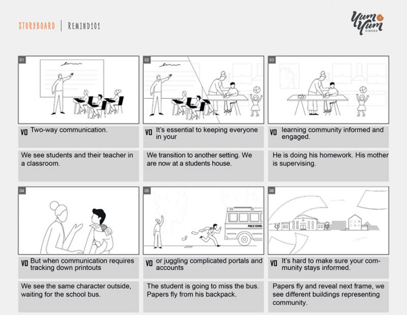 Video Marketing Strategy: Complete Guide for 2024
