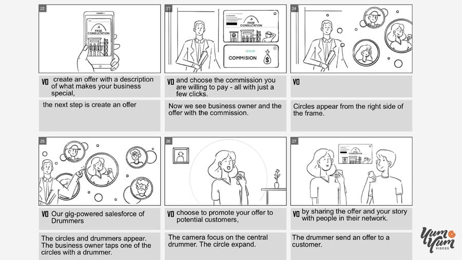 Animation process