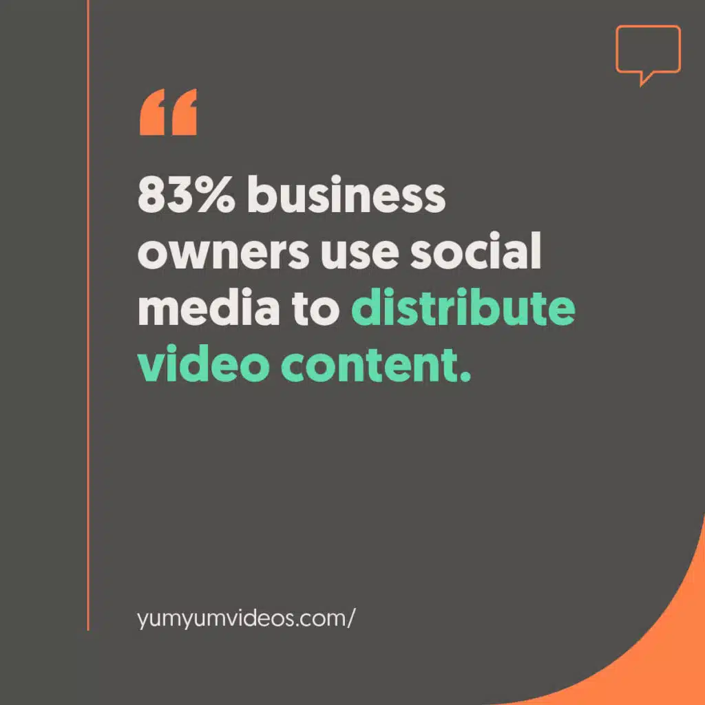 30marketing-statistics-image-06-yumyumvideos