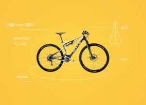 bullsbike