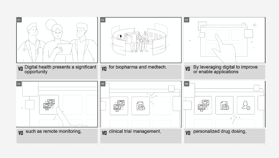 What Is a Storyboard? (and How to Make a Great One!)