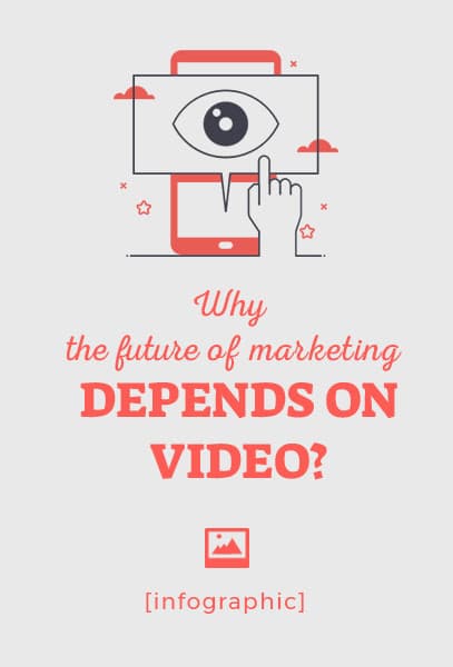 INFOGRAPHIC the future of marketing depends on explainer videos