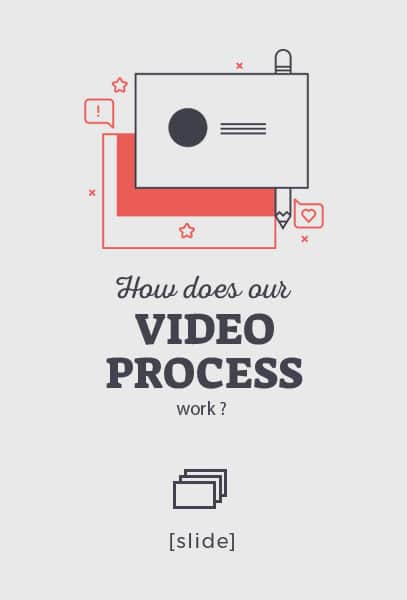 SLIDE how does our process work