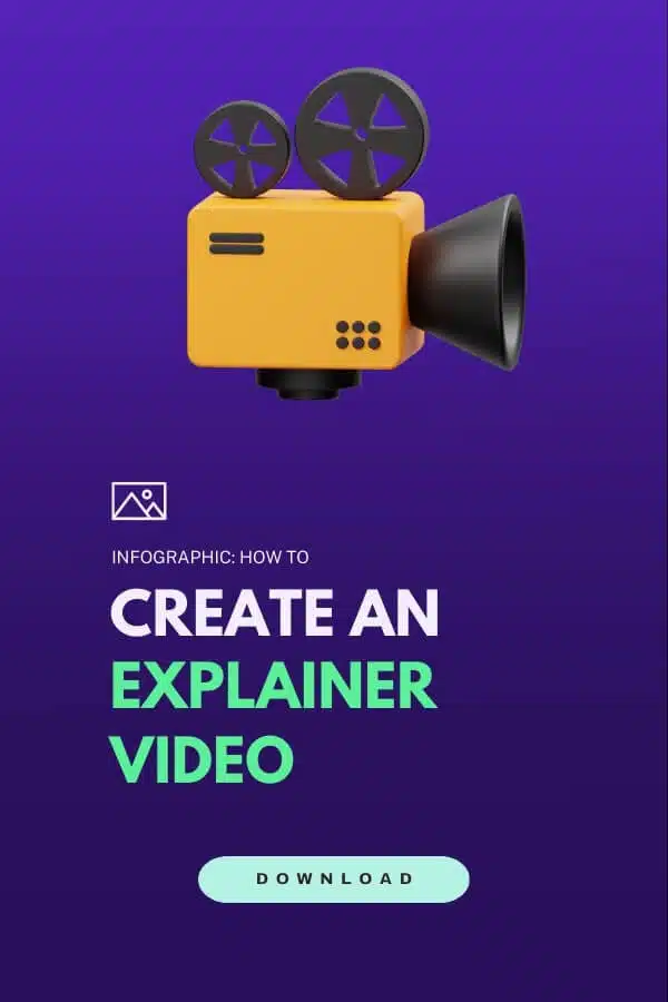 INFOGRAPHIC how to create an explainer video