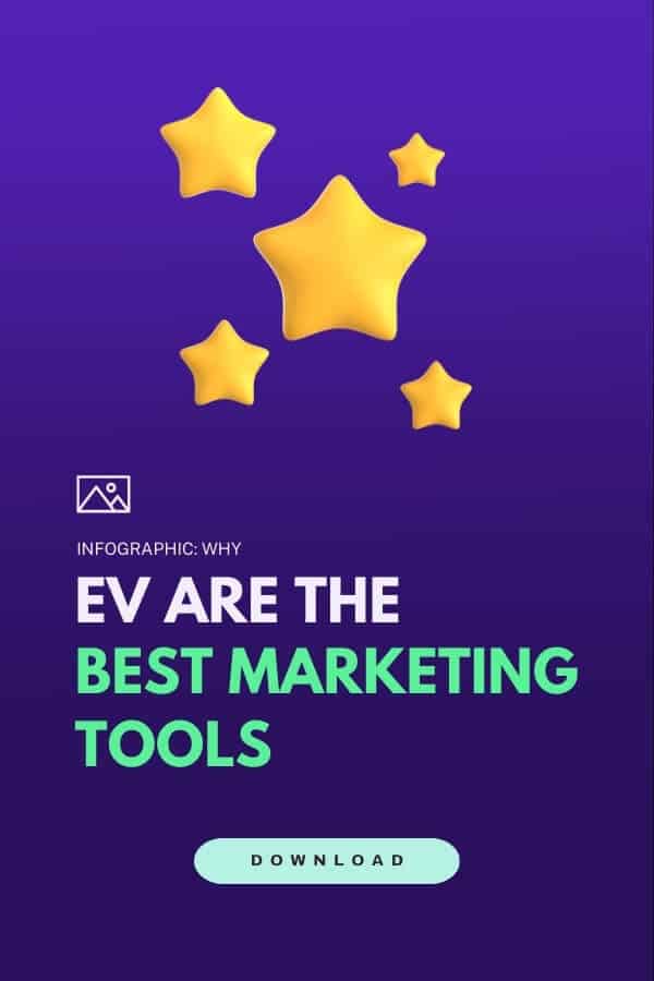 INFOGRAPHIC-why-explainer-viedeos-are-the-greatest-marketing-tools