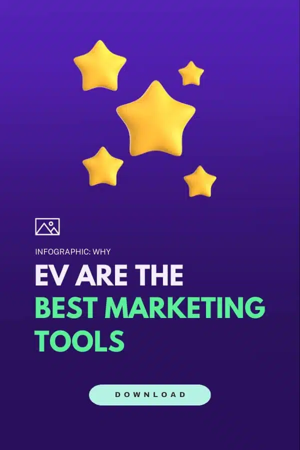 INFOGRAPHIC-why-explainer-viedeos-are-the-greatest-marketing-tools