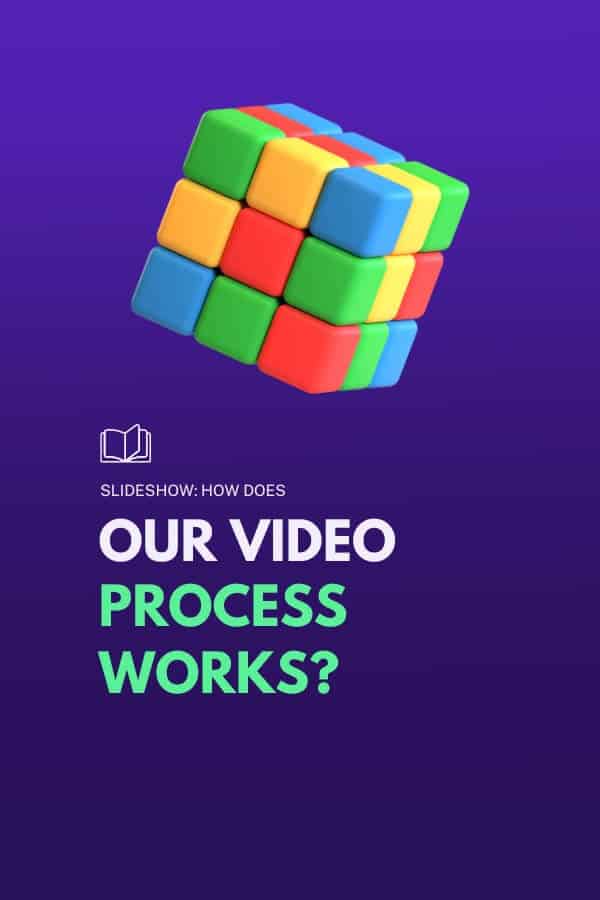 Top 52 Video Production Agencies picked just for you