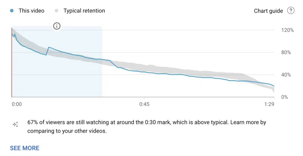 Blog Image Analytics1 1