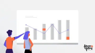 video marketing trend