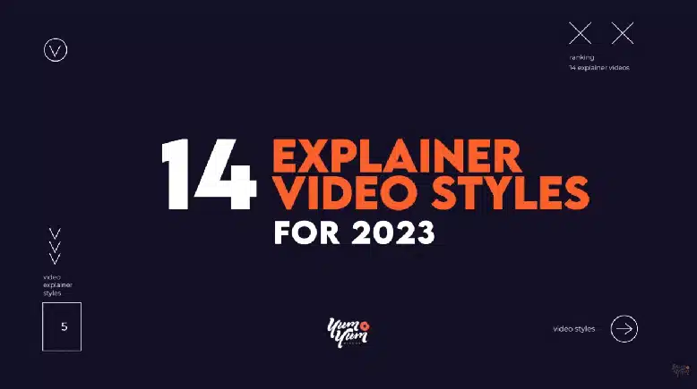 15 Popular Types of  Videos in 2023 [Expert Recommendations]