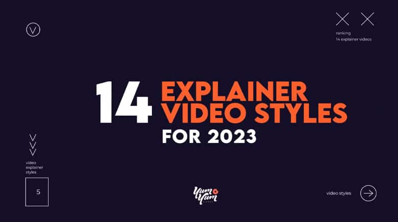 si7yf