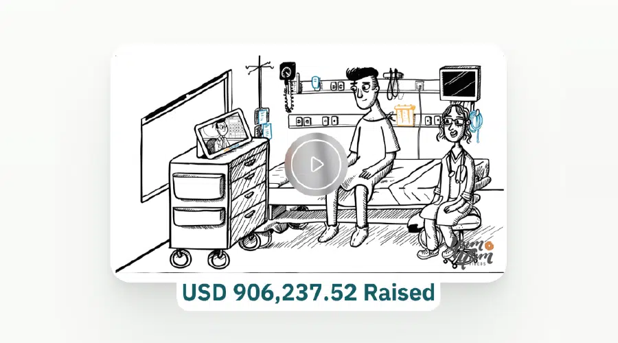 whiteboard animation services and Whiteboard animation companies