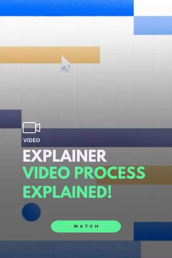 explainer-video-process