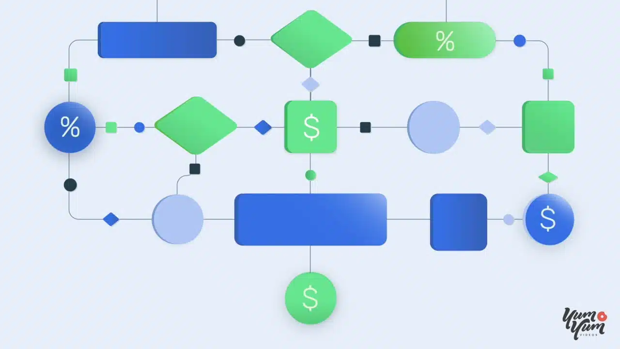 fonoa explainer video by yum yum 3