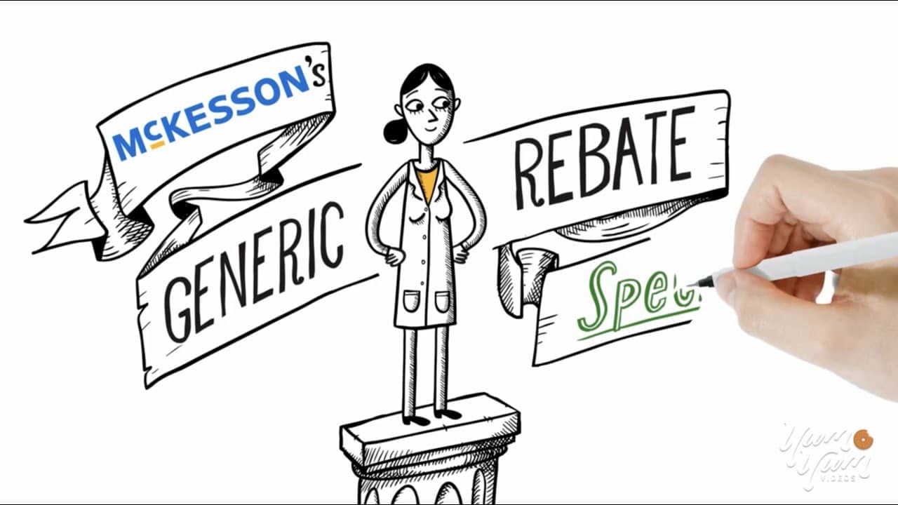 mckesson ideashare explainer vid 1