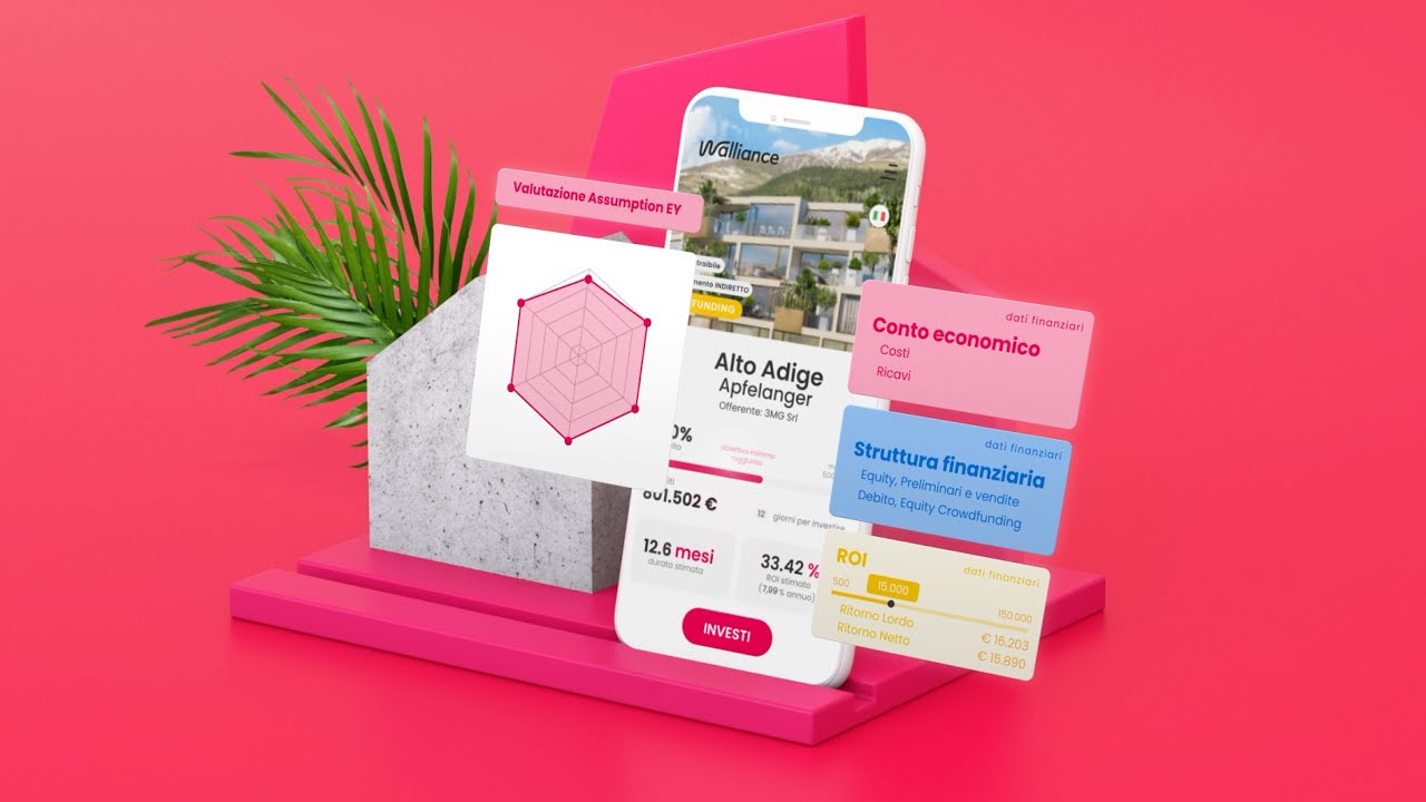 walliance investimenti immobilia