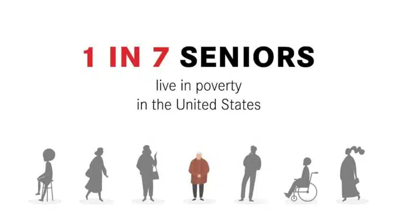 AARPFoundation — Senior Poverty By the Numbers