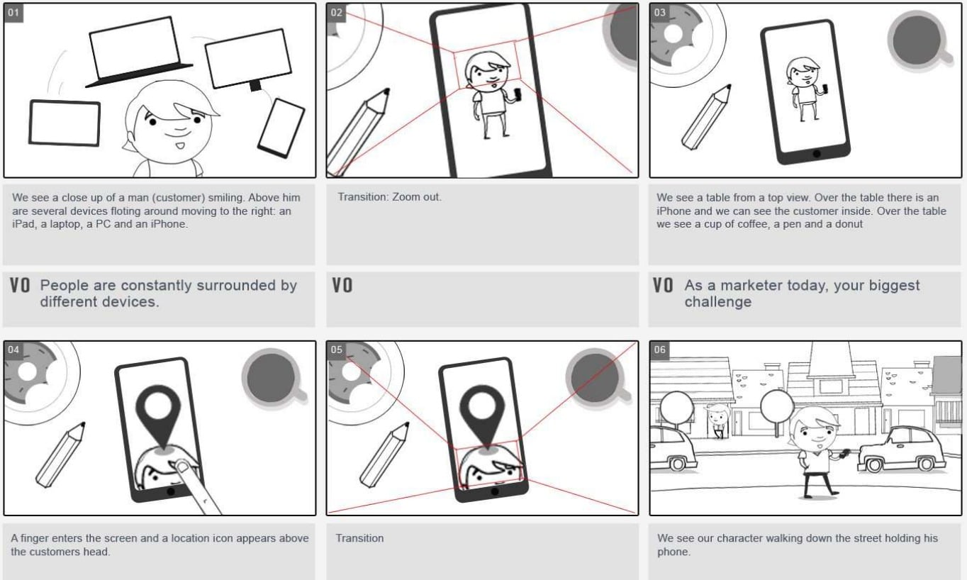 STORYBOARD