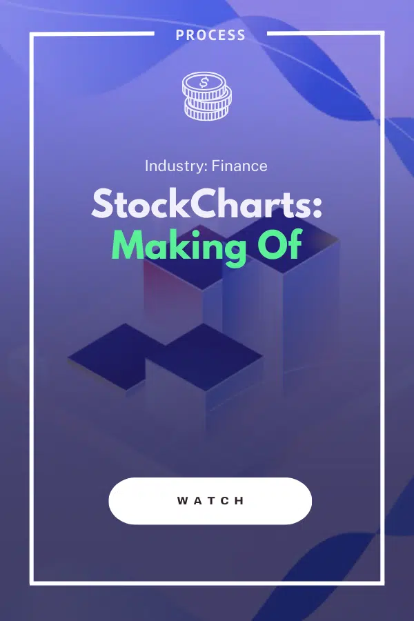 StockCharts 