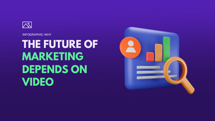 Future of Marketing Depends on Video